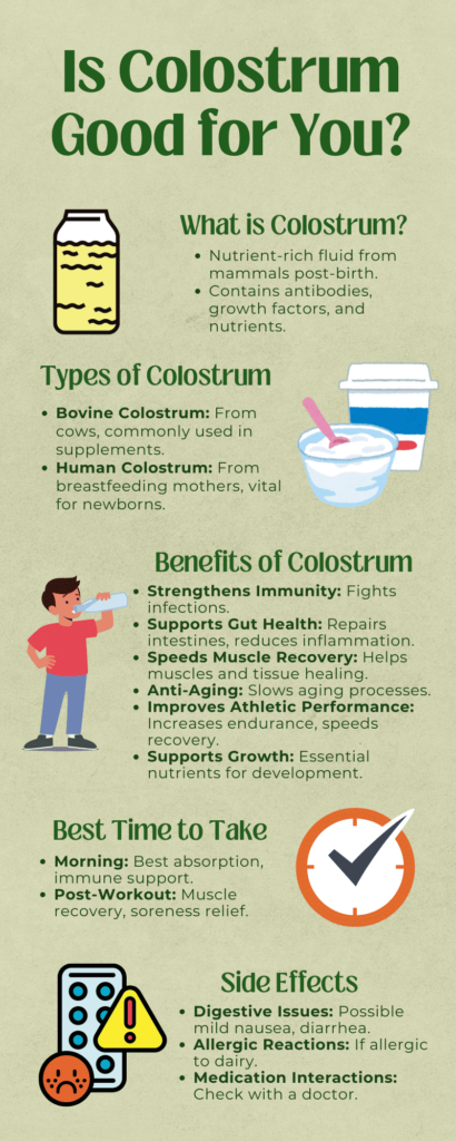Is colostrum good for you